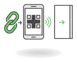 Integrations