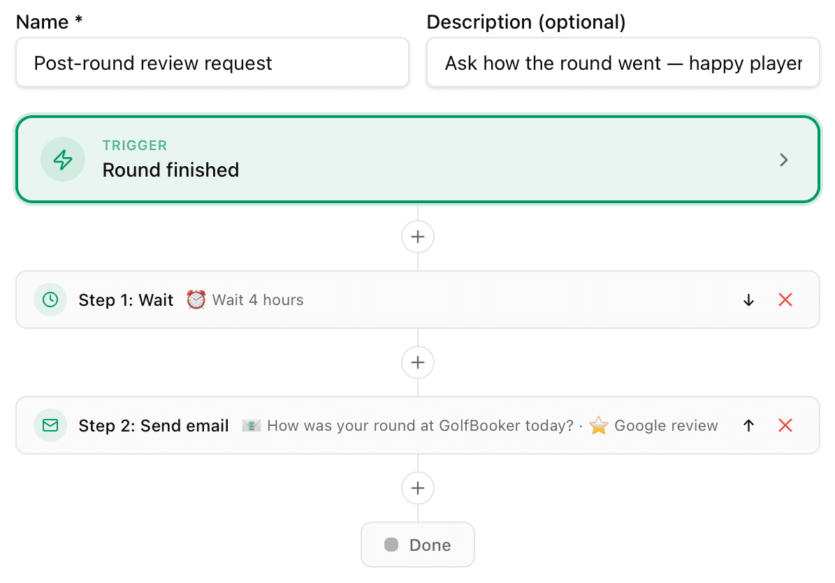 GolfBooker automation builder with an event trigger, wait step and tag step