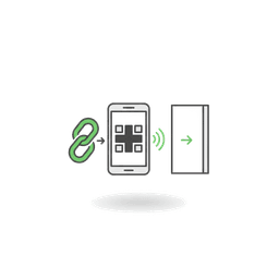 Integrations