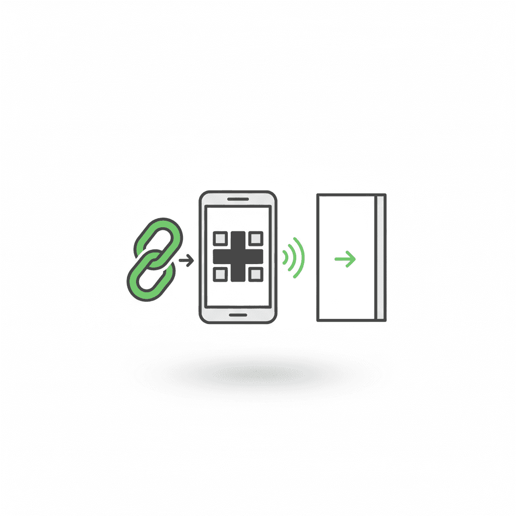 Payments & invoicing