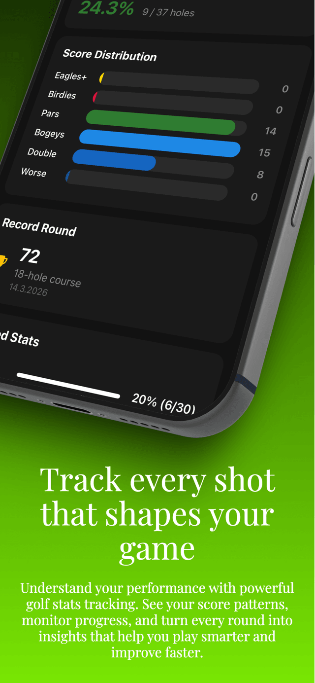 Track every shot that shapes your game — score distribution and stats