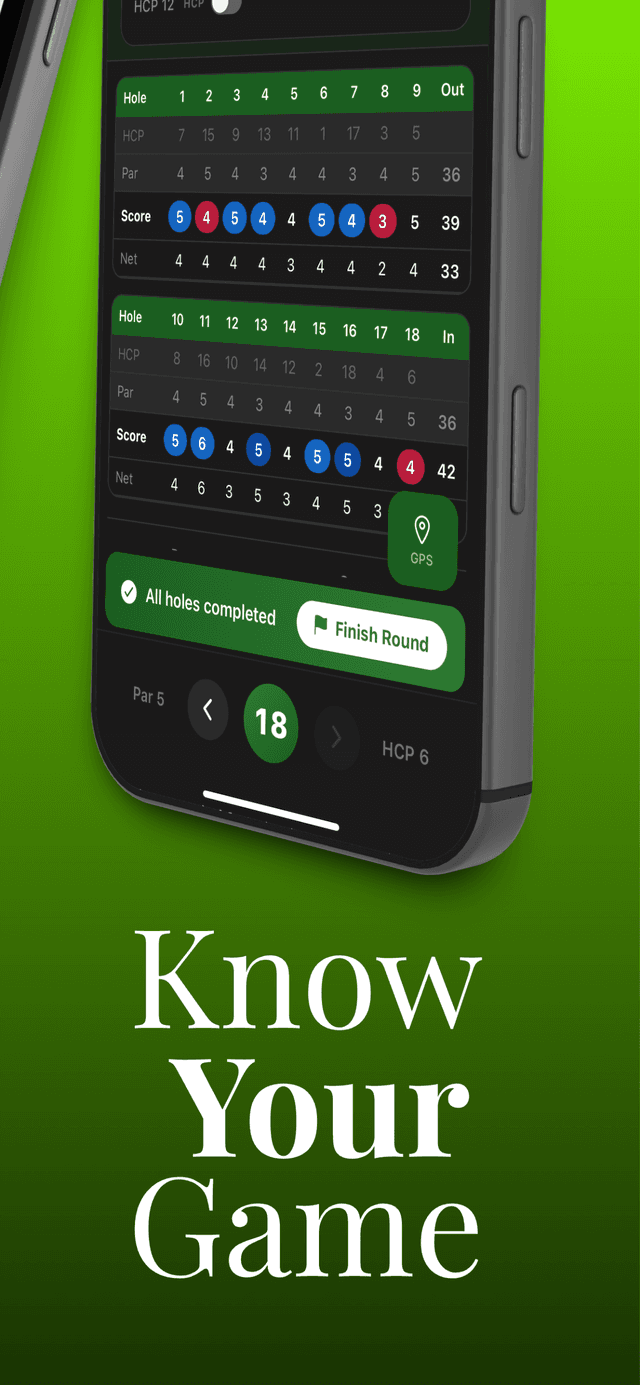 Know Your Game — full scorecard view with GPS